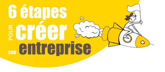 La création d’entreprise en infographie
